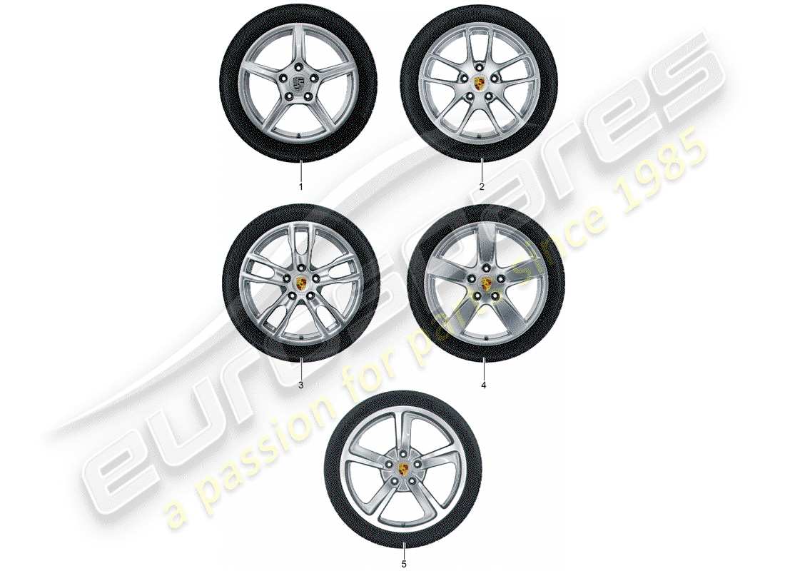 porsche 2018 (tequipment 98x/99x) 1 set aluminiumfelgen mit teilediagramm