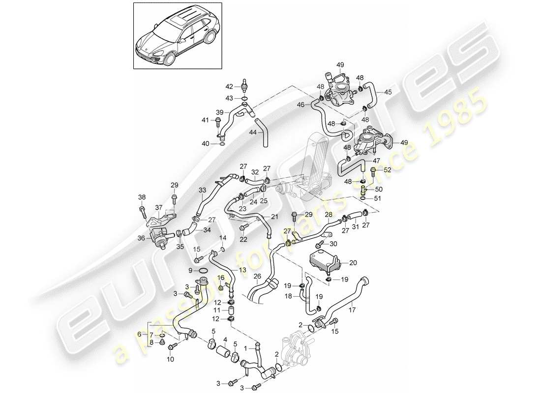 porsche 2018 (cayenne e2 92a) wasserkühlen teilediagramm