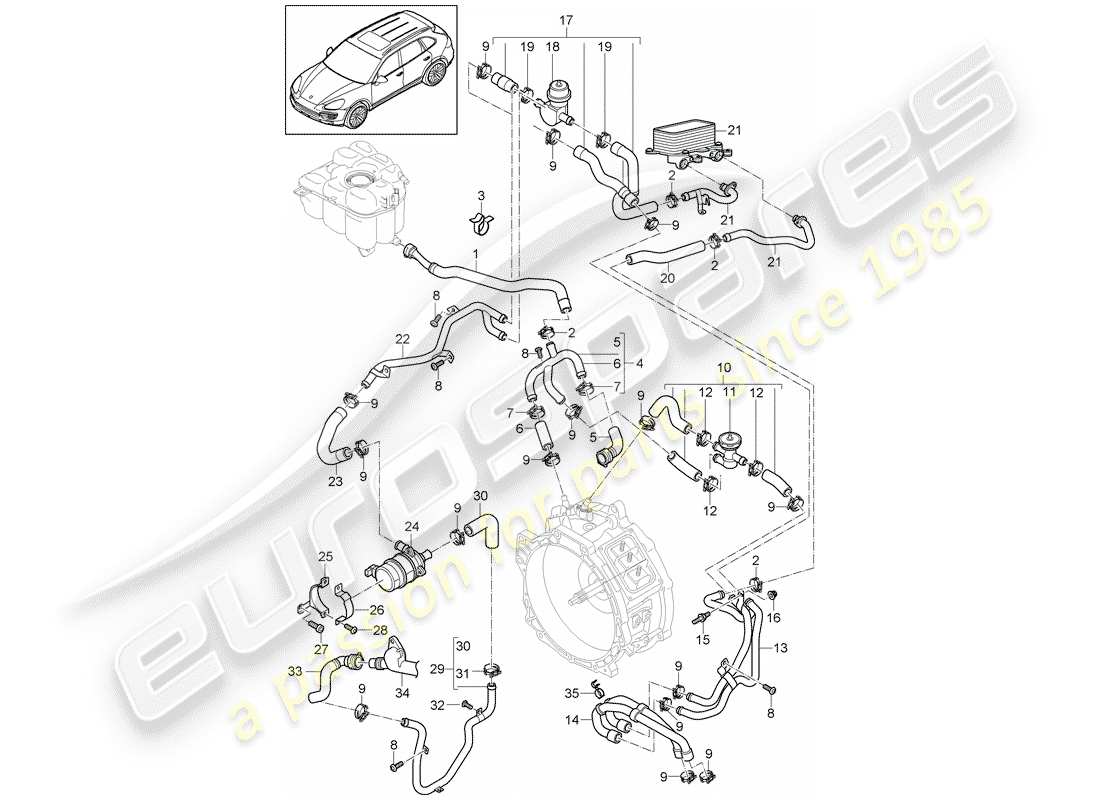 porsche 2017 (cayenne e2 92a) wasserkühlung 4 teilediagramm