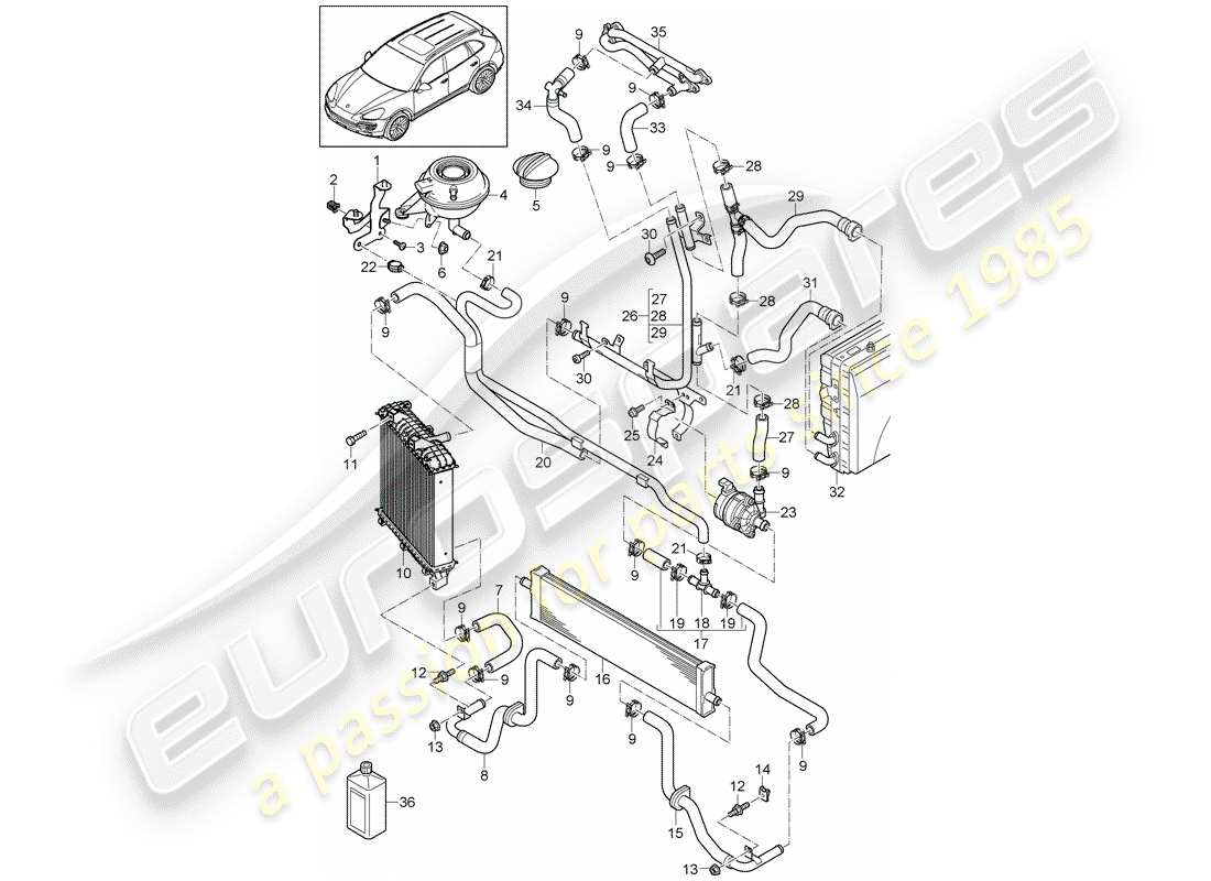 porsche 2017 (cayenne e2 92a) wasserkühlen teilediagramm