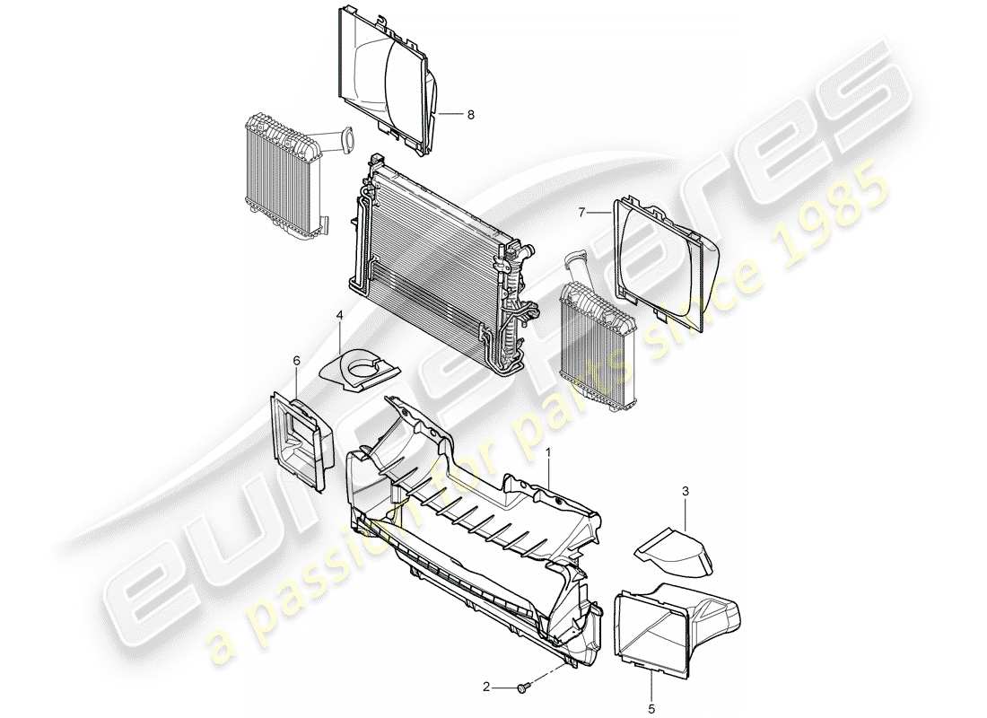porsche 2008 (cayenne e1 9pa) kühlluftkanal teilediagramm