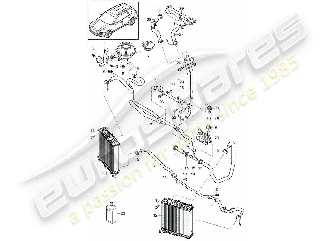porsche 2016 (cayenne e2 92a) wasserkühlen teilediagramm