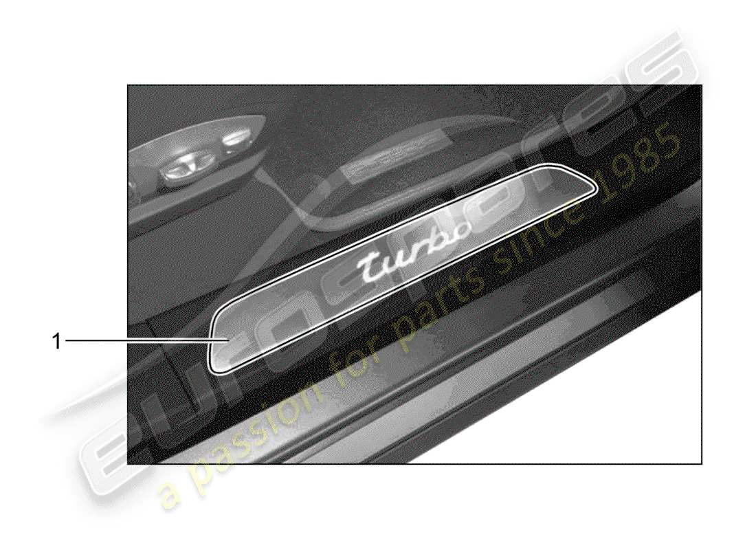 porsche 2017 (tequipment panamera) einstiegsblech - schwellerplatte ersatzteildiagramm