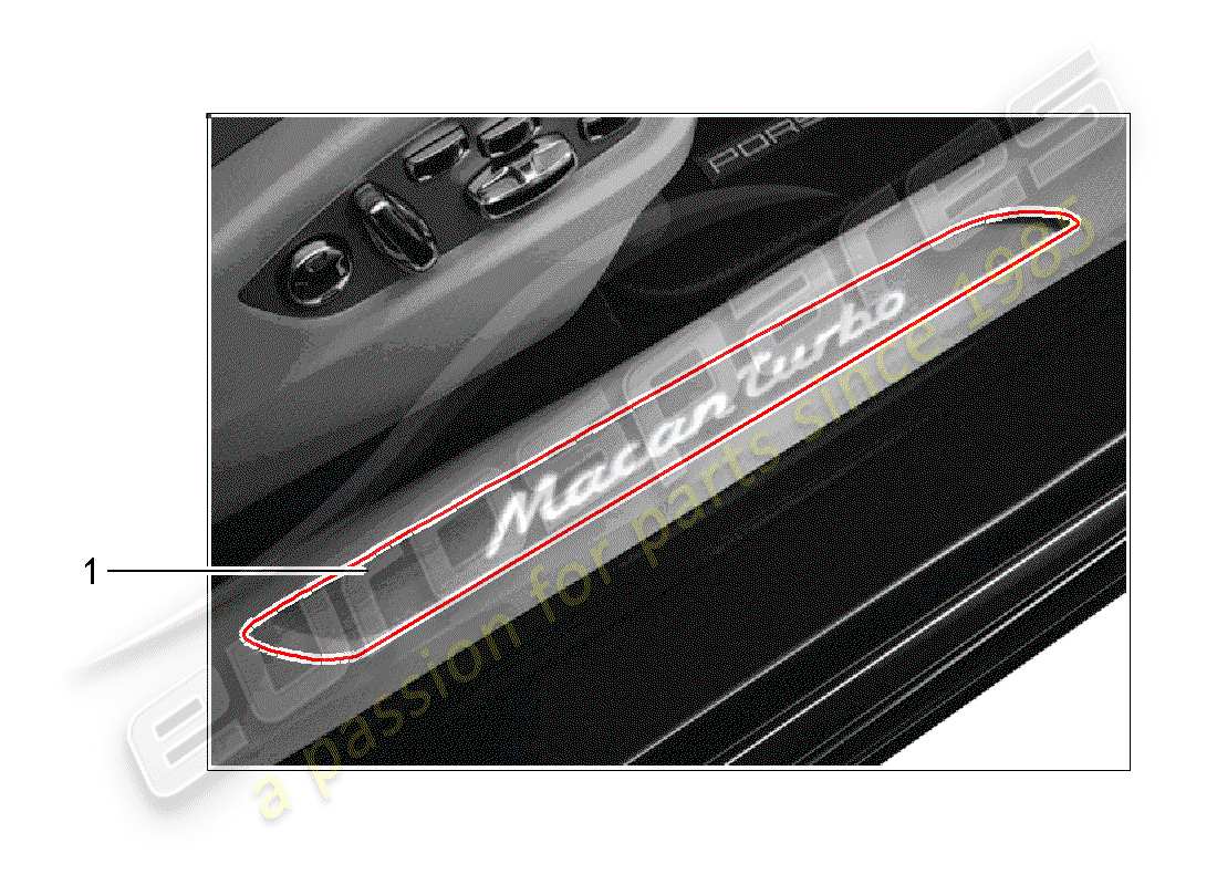 porsche 2017 (tequipment macan) einstiegsblech - schwellerplatte ersatzteildiagramm
