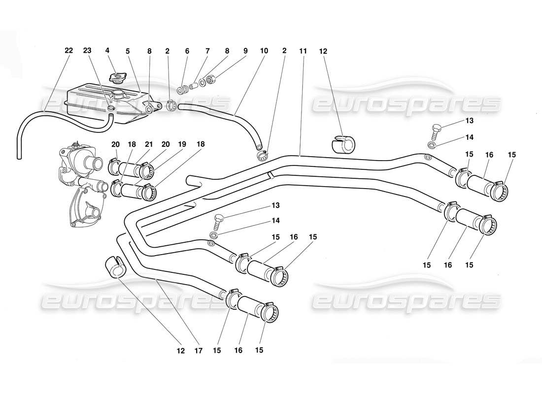 lamborghini diablo (1991) teilediagramm des wasserkühlsystems