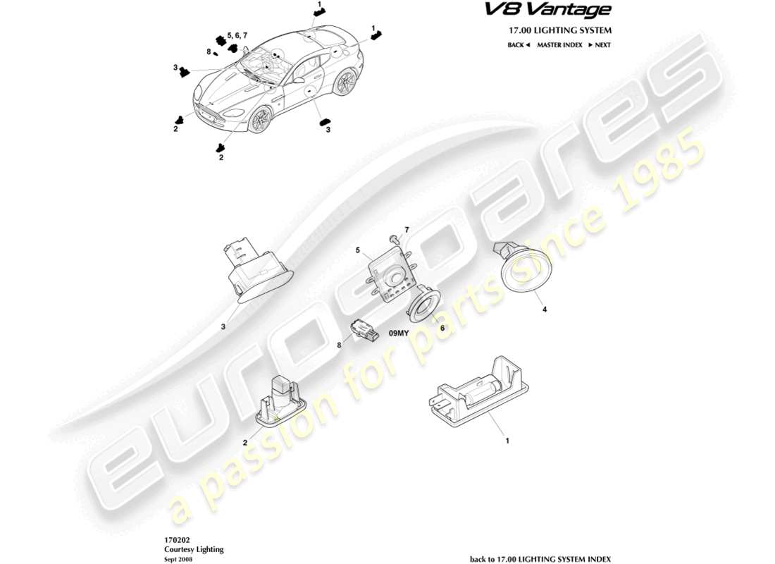 aston martin v8 vantage (2018) teilediagramm für innenbeleuchtung