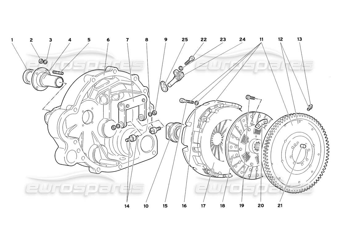 lamborghini diablo sv (1999) kupplung teilediagramm