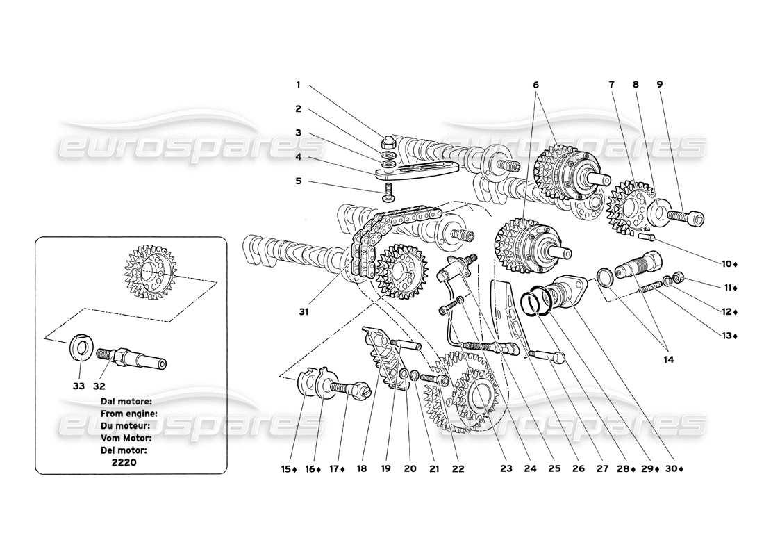 lamborghini diablo sv (1999) teilediagramm des steuersystems