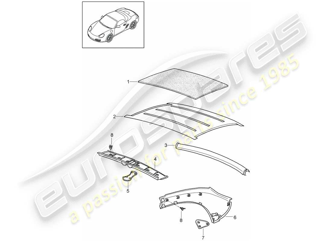 porsche 2010 (987 boxster) hardtop-ersatzteildiagramm