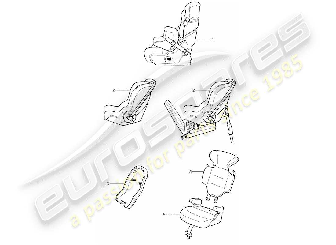 porsche 2003 (tequipment cayenne) kindersitz teilediagramm