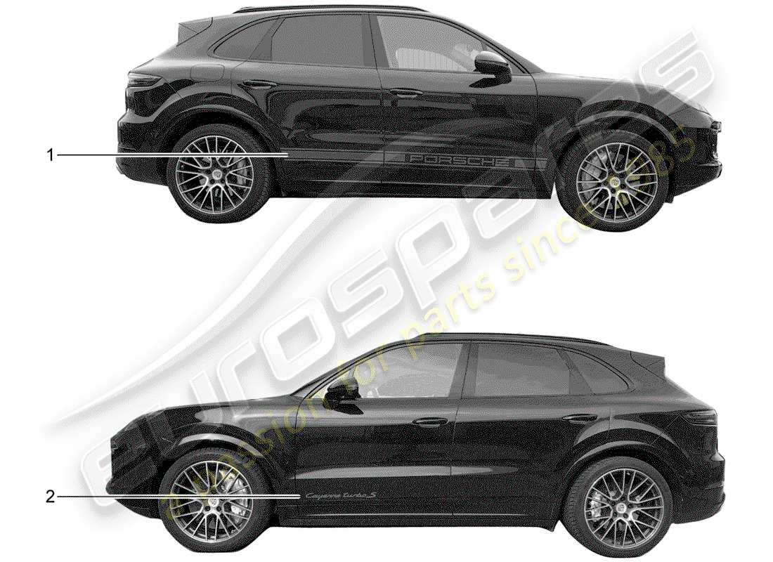 porsche 2015 (tequipment cayenne) trim foil ersatzteildiagramm
