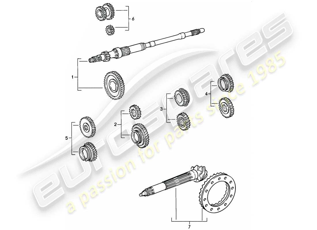 porsche 1986 (911) zahnradsätze - 5-speed teilediagramm