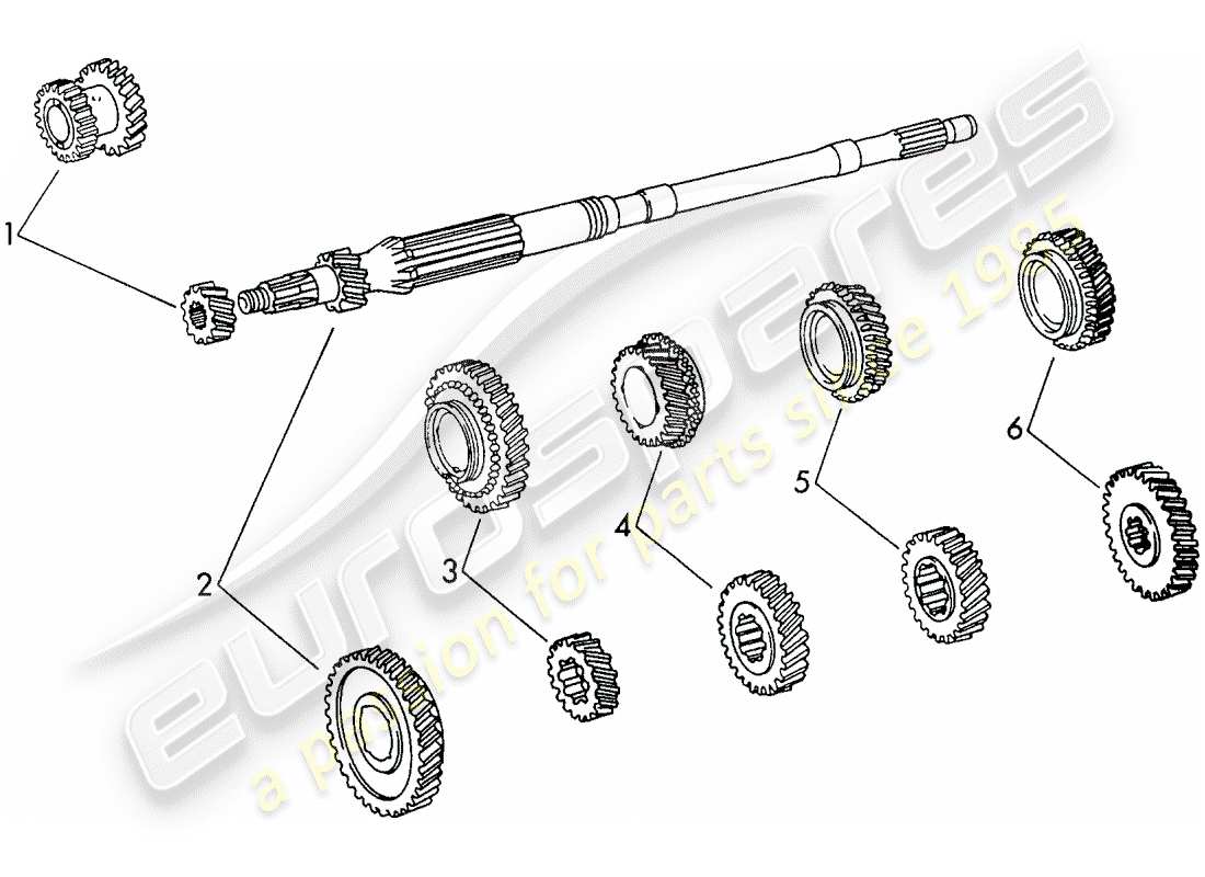 porsche 1972 (911) zahnradsätze - 5-speed - getriebe - d - mj 1972>> ersatzteildiagramm