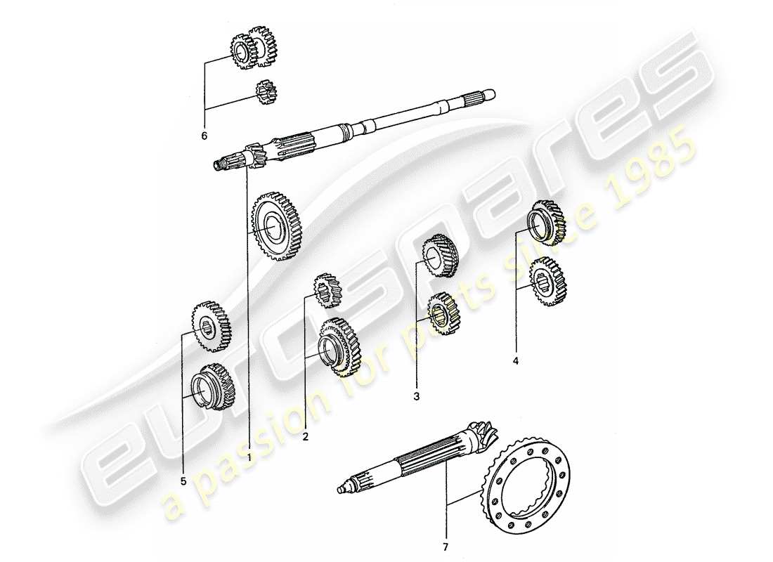 porsche 1976 (911) zahnradsätze - 5-speed - für - getriebe - 915.06/43 ersatzteildiagramm