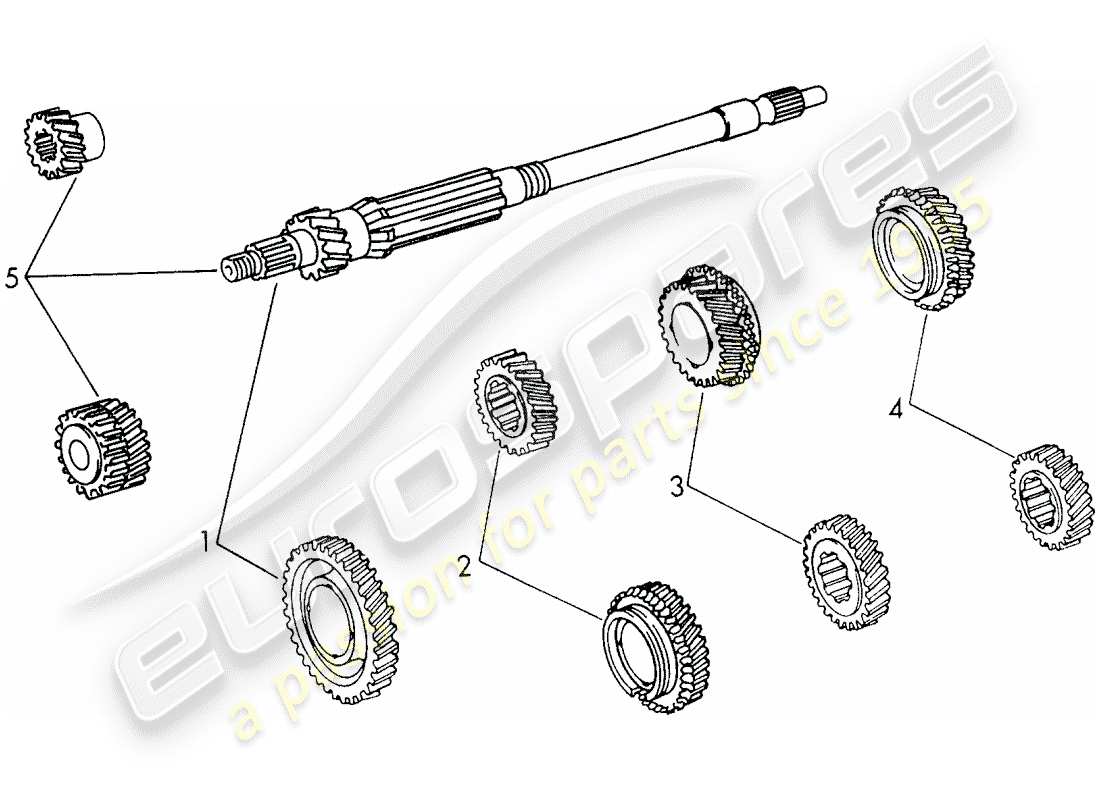 porsche 1971 (911) zahnradsätze - 4-speed - getriebe - sportomatic - d - mj 1972>> ersatzteildiagramm