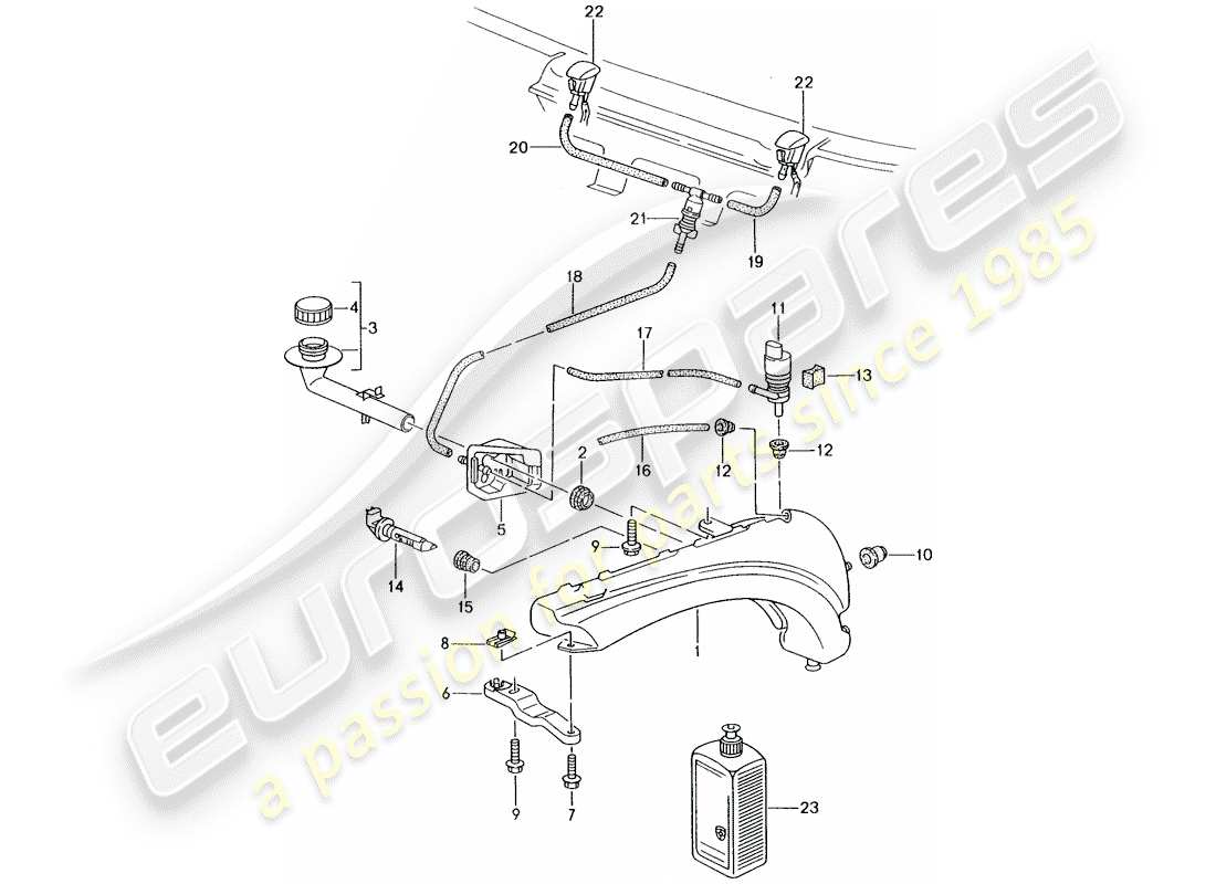 porsche 2001 (986 boxster) scheibe - ersatzteildiagramm