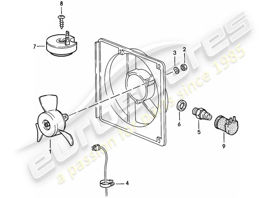 porsche 1983 (944) elektrischer lüfter - ersatzteildiagramm