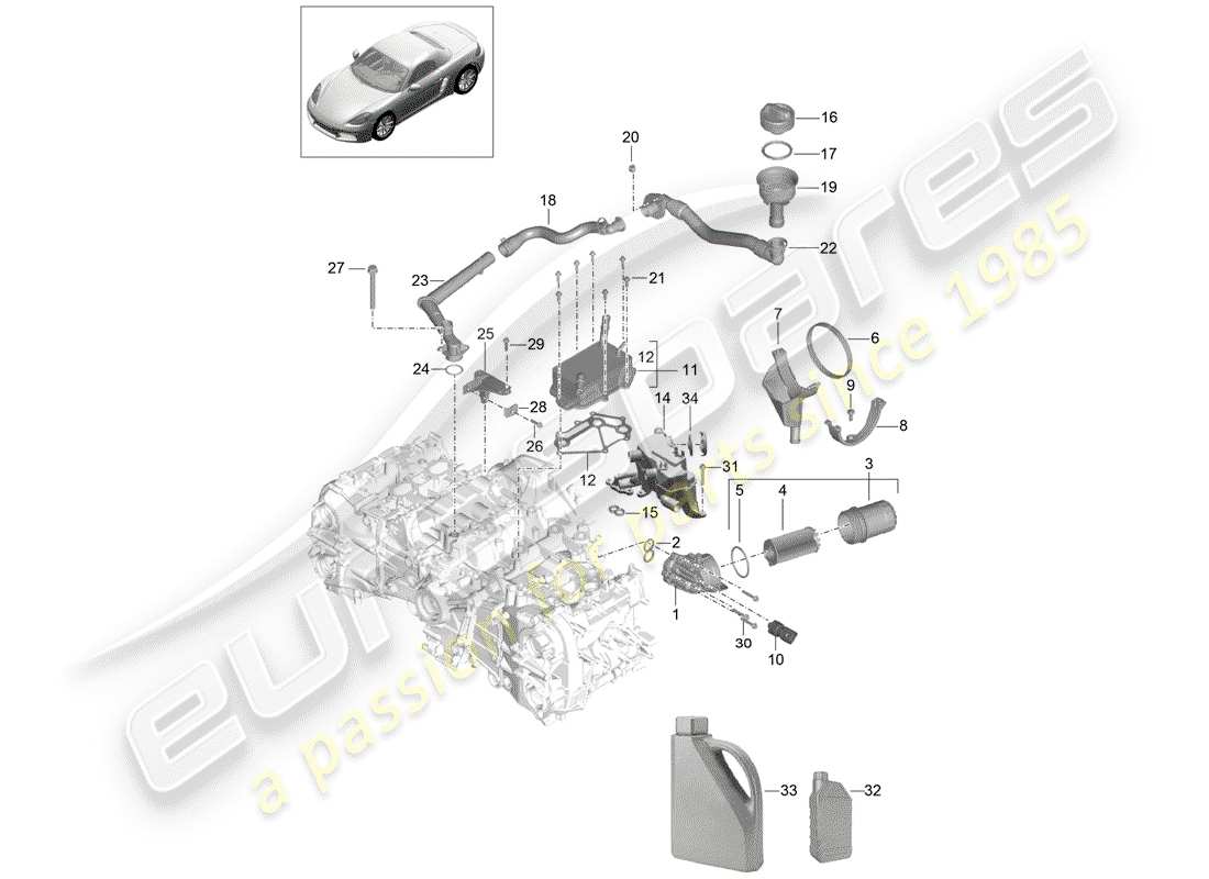 porsche 2020 (718 boxster) motor (öldruck/schmierung) teilediagramm