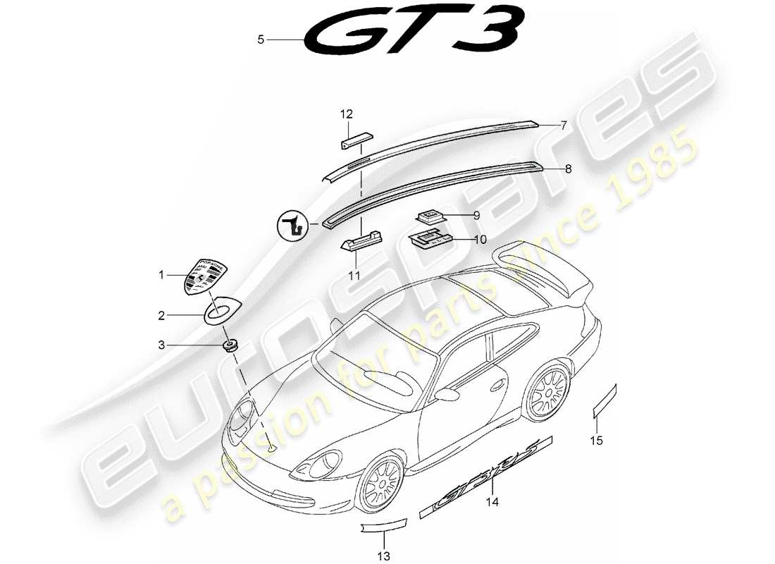 porsche 2004 (996 gt3) namensschilder - formteile ersatzteildiagramm