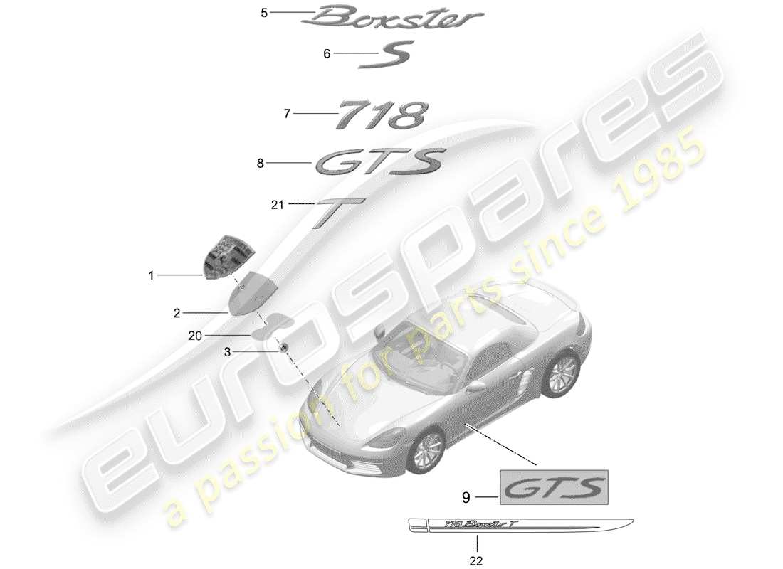porsche 2020 (718 boxster) namensschilder ersatzteildiagramm