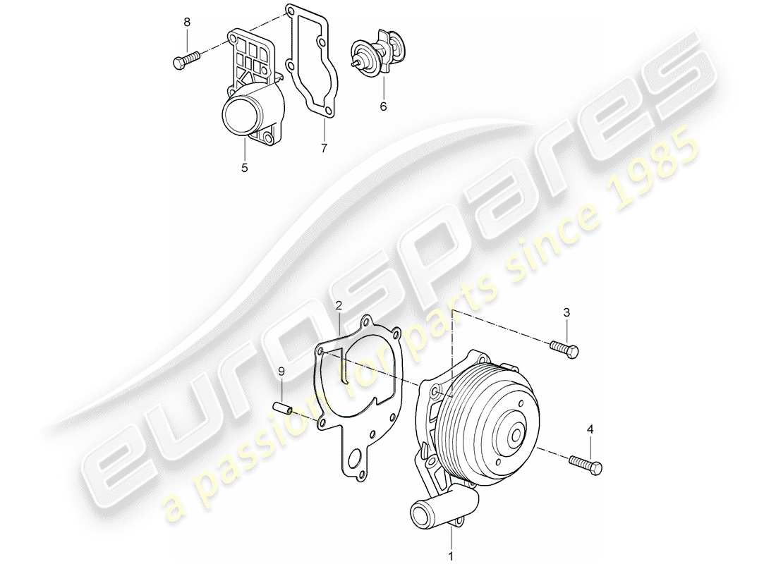porsche 2008 (987 cayman) wasserpumpe teilediagramm