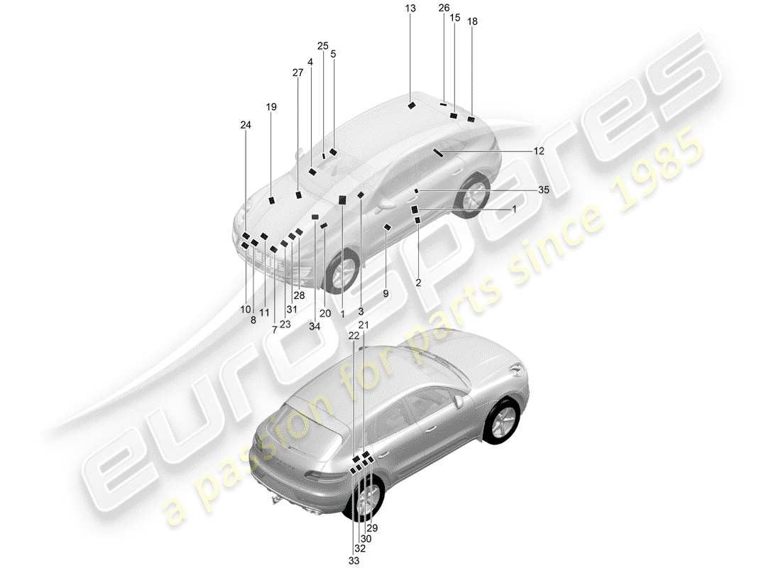porsche 2017 (macan) zeichen/hinweise teilediagramm