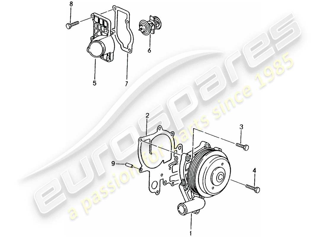 porsche 1997 (986 boxster) wasserpumpe - thermostatgehäuse ersatzteildiagramm