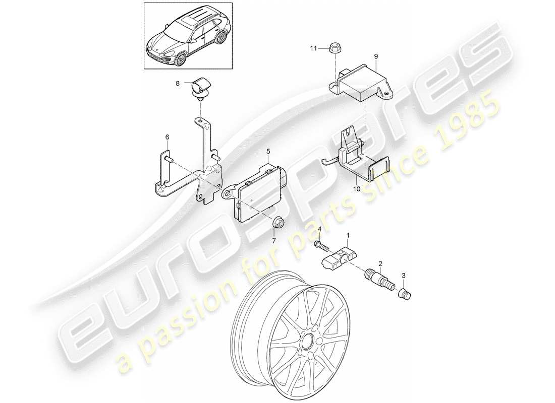 porsche 2011 (cayenne e2 92a) reifendruckkontrollsystem teilediagramm
