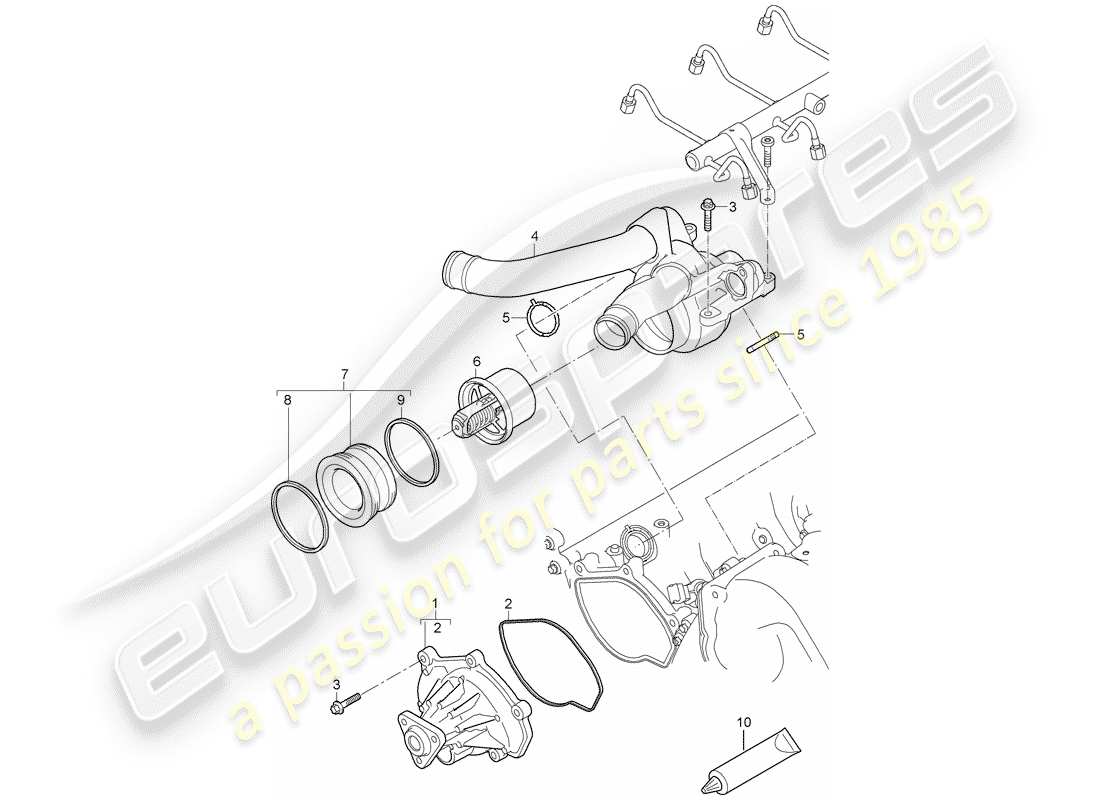porsche 2008 (cayenne e1 9pa) wasserpumpe teilediagramm