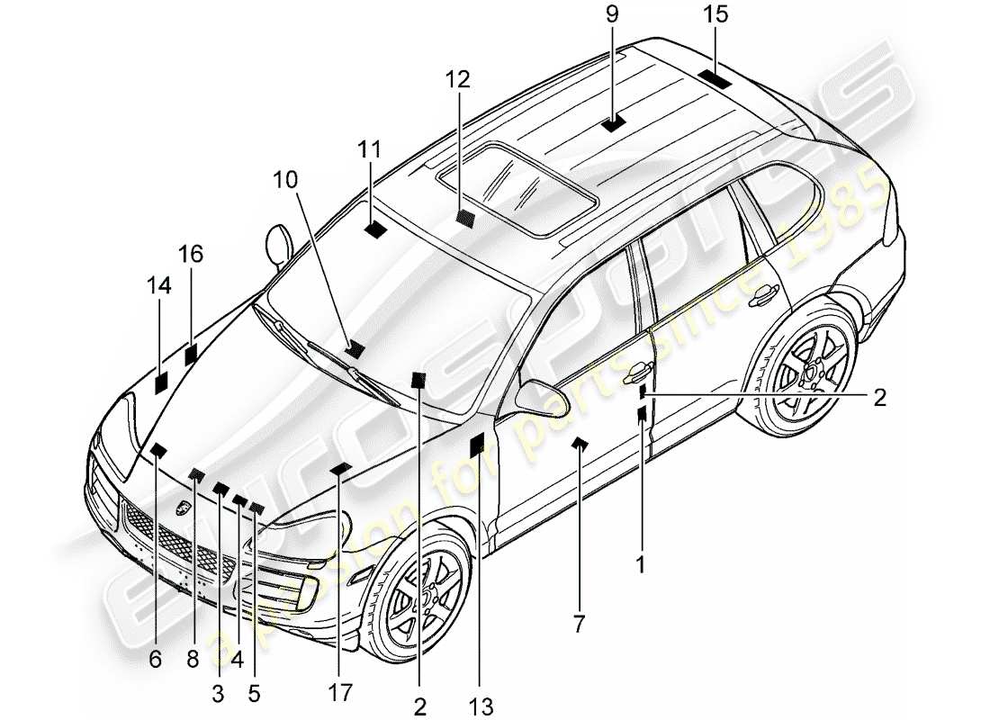 porsche 2008 (cayenne e1 9pa) zeichen/hinweise teilediagramm