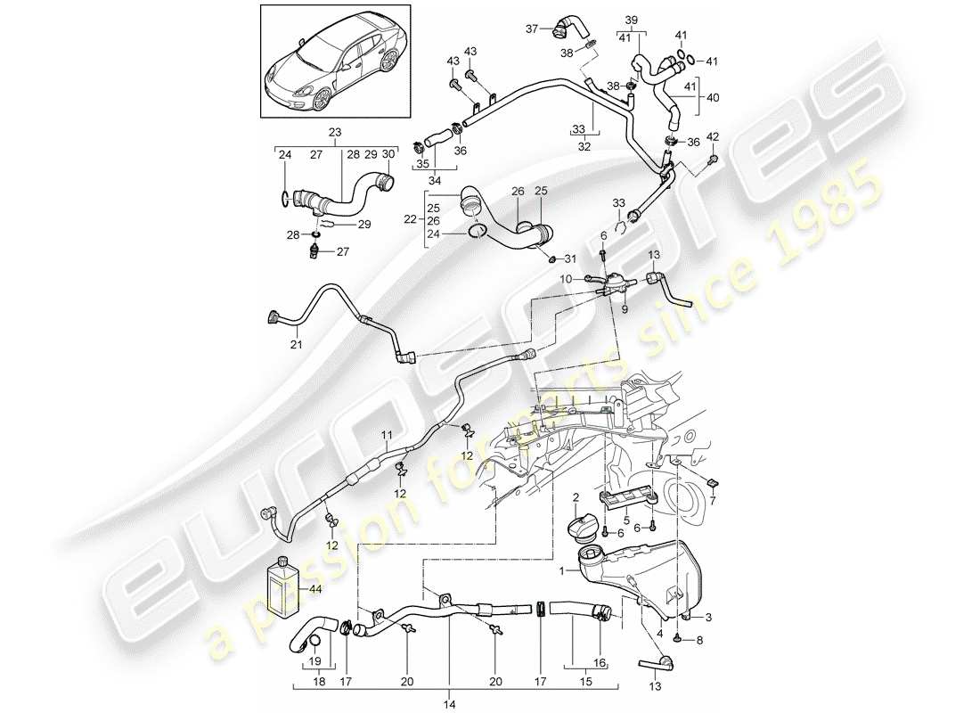 porsche 2016 (panamera 970) wasserkühlung teilediagramm