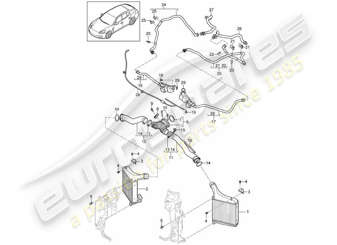 porsche 2016 (panamera 970) ladeluftkühler - teilediagramm