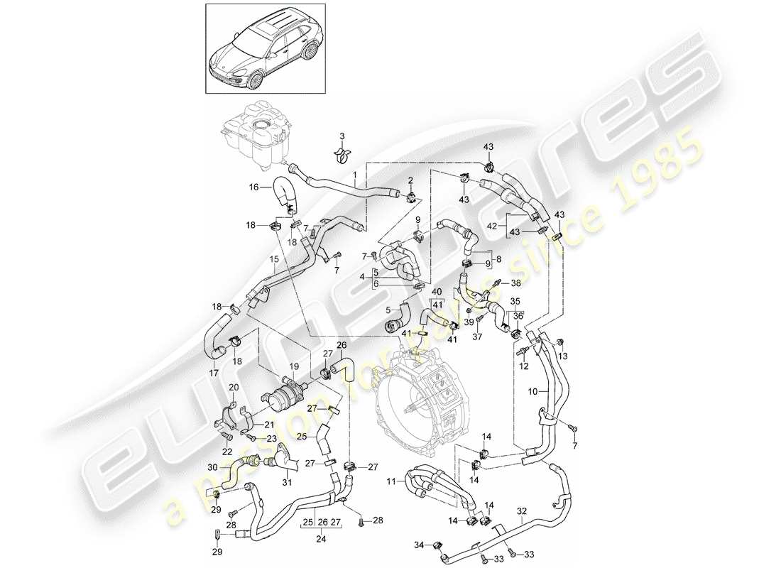 porsche 2017 (cayenne e2 92a) wasserkühlung 4 teilediagramm