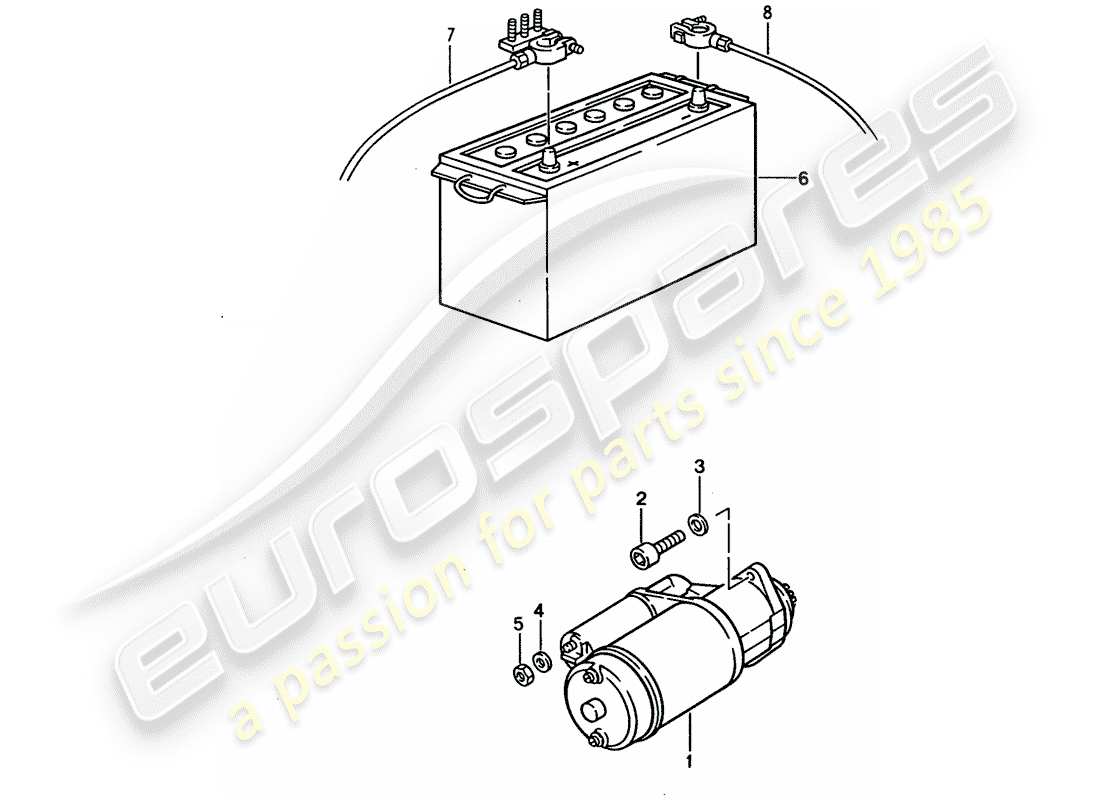 porsche 1993 (928) starter - batterie ersatzteildiagramm
