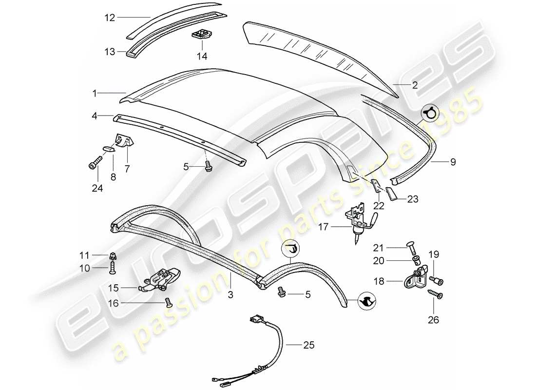 porsche 1997 (986 boxster) hardtop - zubehör - dichtungen ersatzteildiagramm