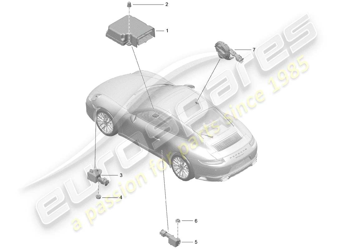 porsche 2017 (991-2) elektronisches steuermodul teilediagramm