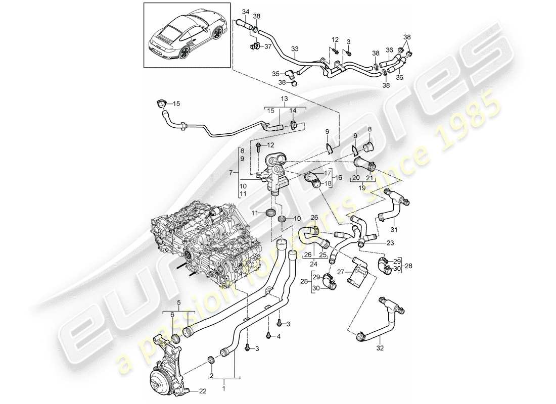 porsche 2011 (997-2 turbo / gt2 rs) connection teilediagramm
