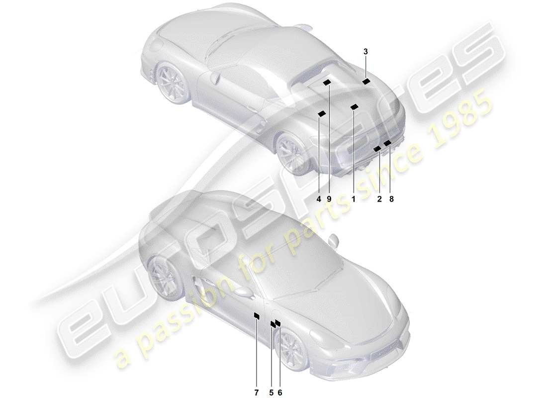 porsche 2020 (718 boxster spyder) zeichen/hinweise teilediagramm