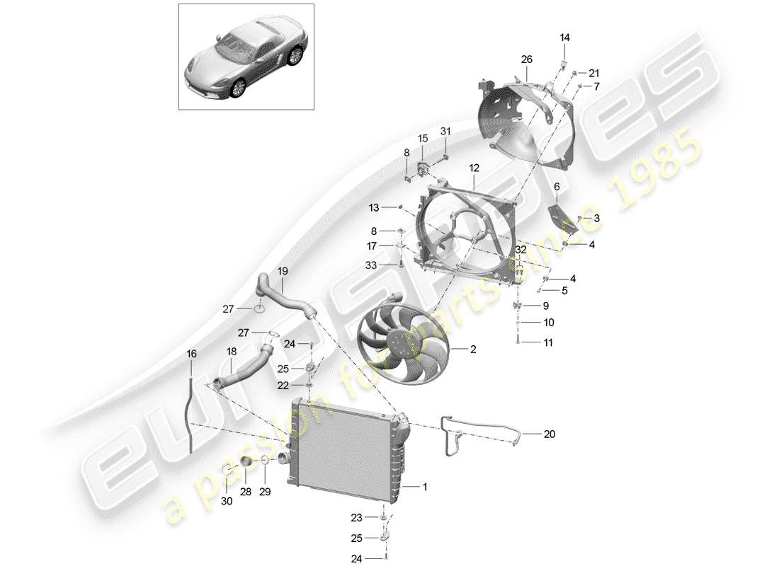 porsche 2020 (718 boxster) wasserkühlung teilediagramm