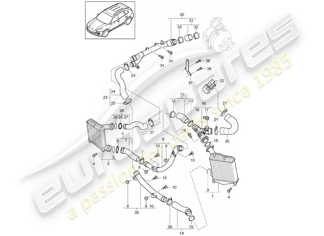 porsche 2011 (cayenne e2 92a) ladeluftkühler - teilediagramm