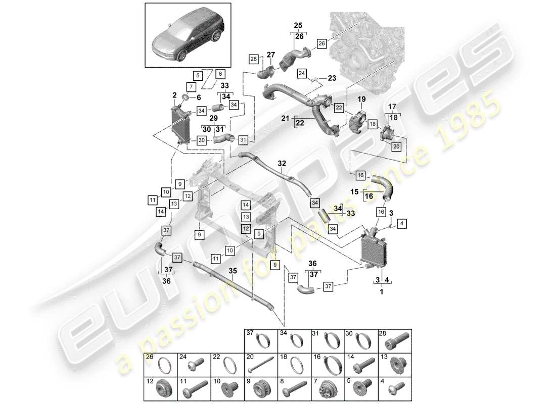 porsche 2020 (cayenne e3 9ya/9yb) ladeluftkühler - teilediagramm