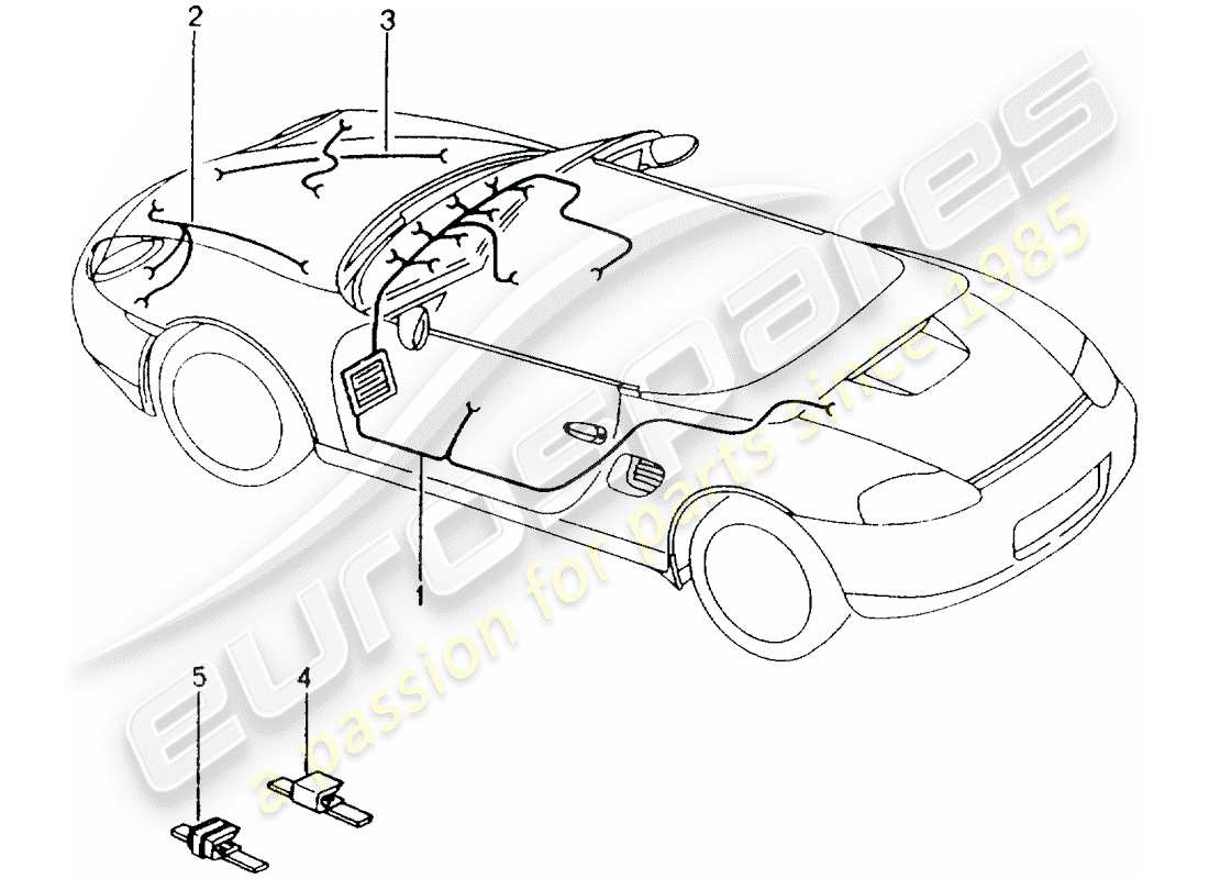porsche 2003 (986 boxster) kabelbäume - fahrgastraum - handschuhfach - vorderachse - reparatursatz - anti-blockiersystem -abs- - bremsbelagverschleissanzeige - vorderachse ersatzteildiagramm