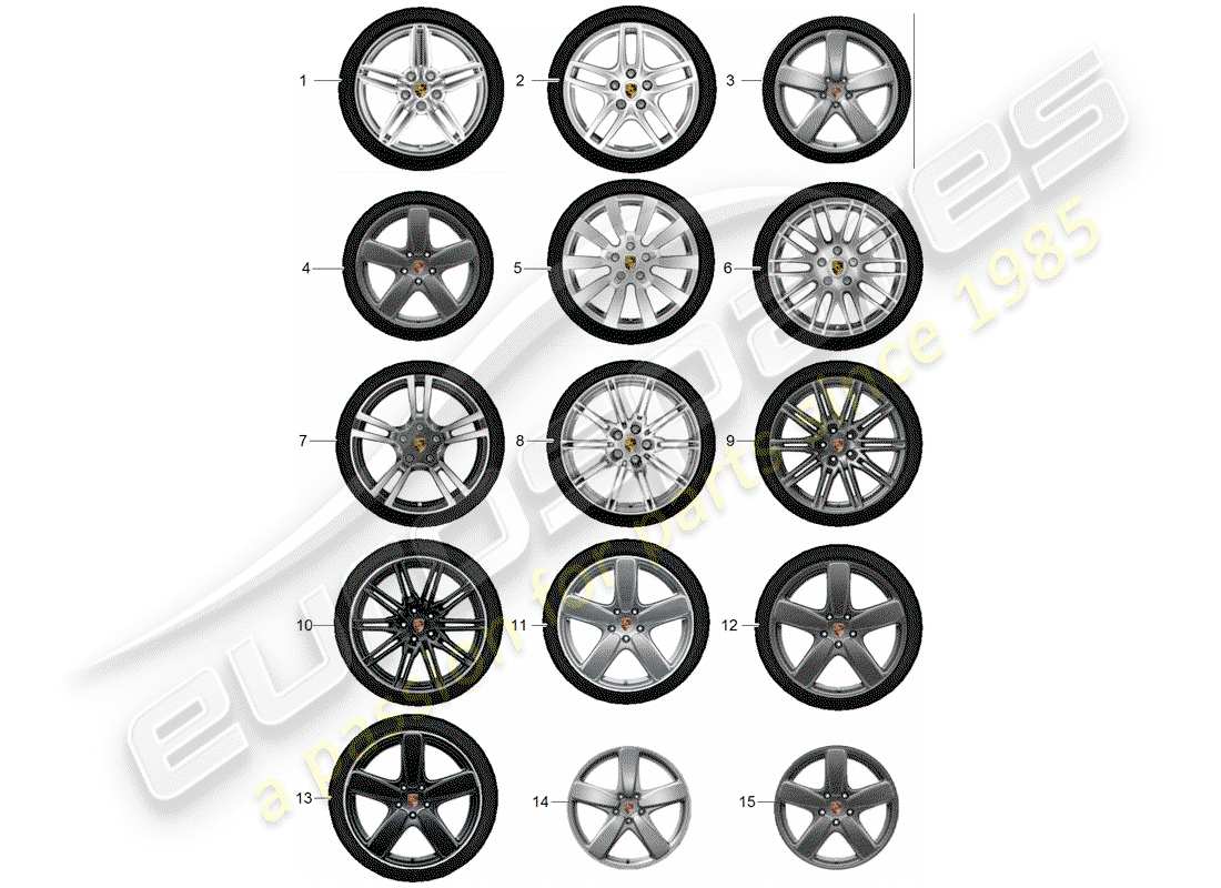 porsche 2005 (tequipment cayenne) zahnradsatz ersatzteildiagramm