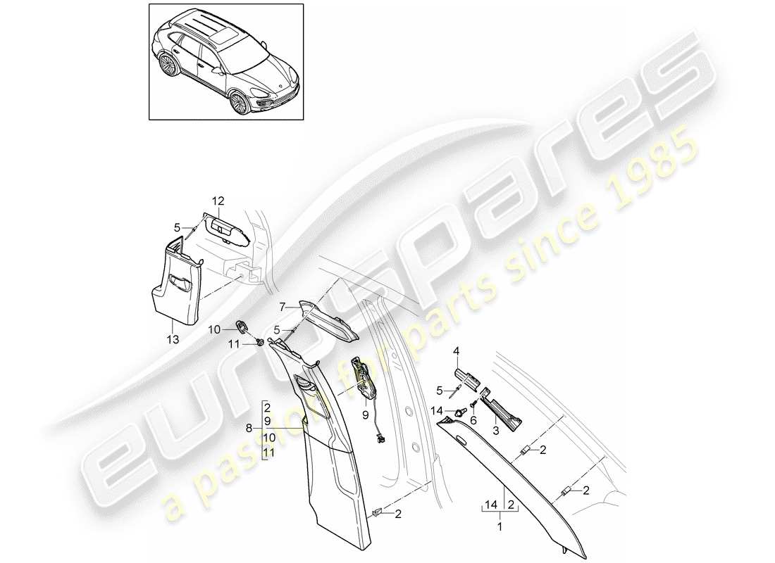 porsche 2018 (cayenne e2 92a) beschichtung teilediagramm