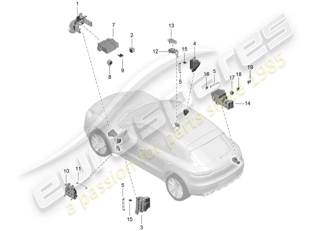 porsche 2020 (macan) sicherungskasten - teilediagramm