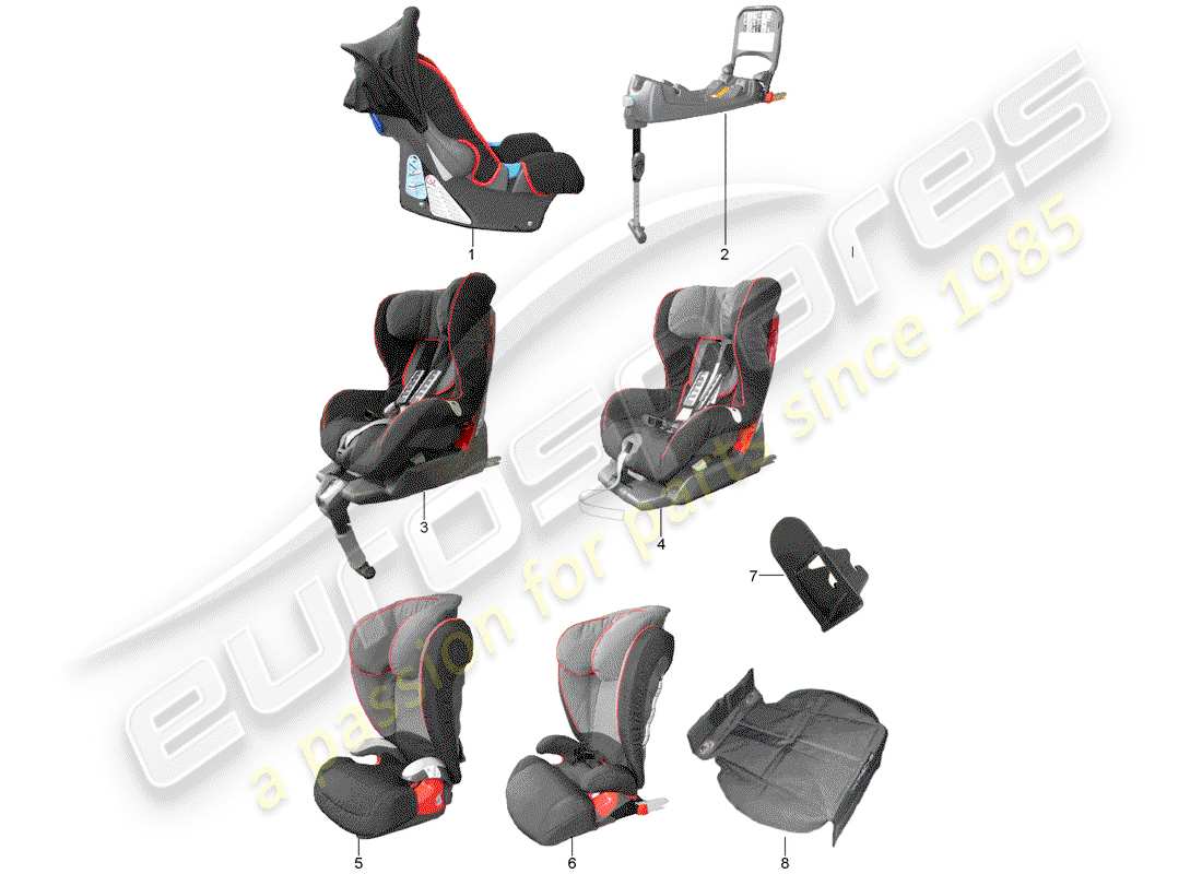 porsche 2006 (tequipment cayenne) kindersitz teilediagramm