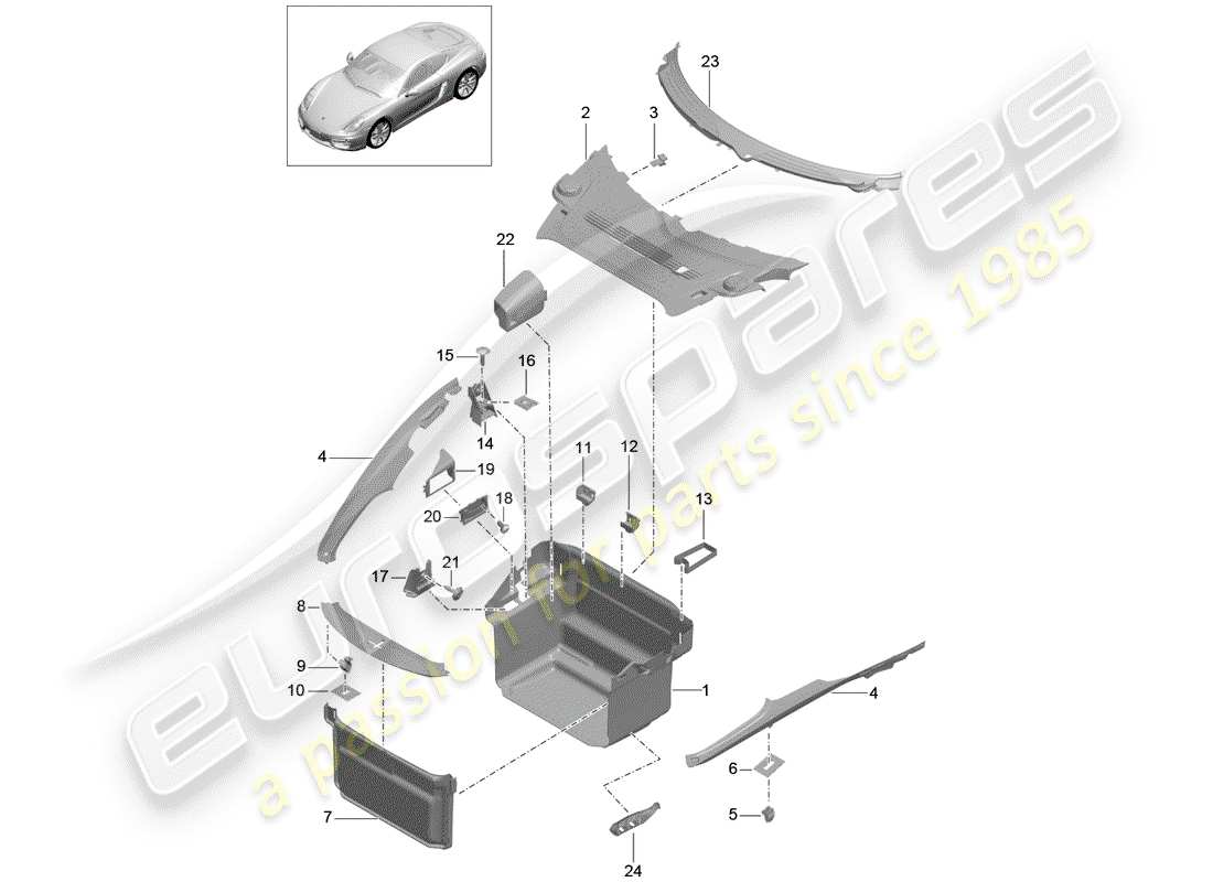 porsche 2015 (981 cayman) gepäckraum ersatzteildiagramm