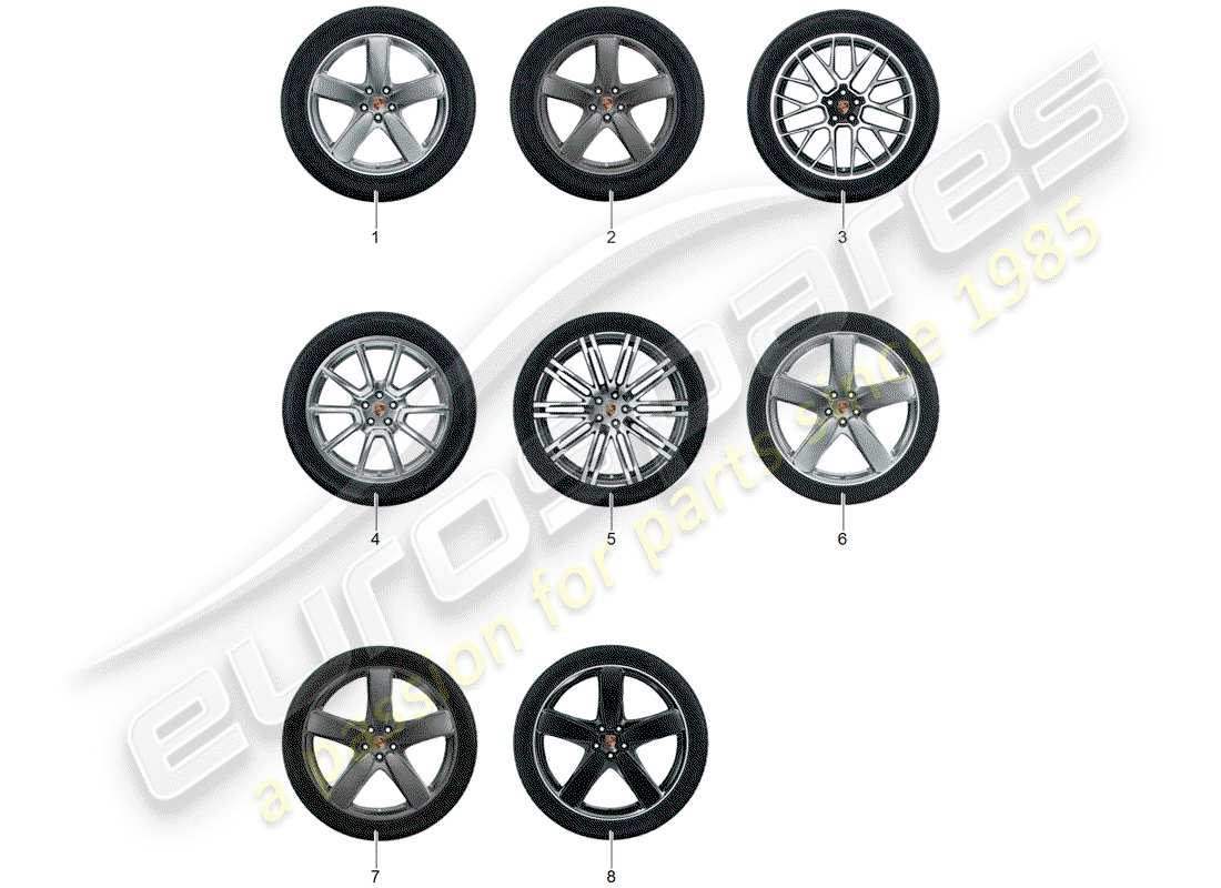 porsche 2015 (tequipment macan) 1 set aluminiumfelgen mit teilediagramm