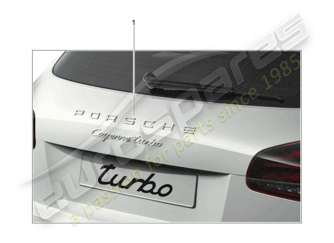 porsche 2015 (tequipment cayenne) inscription ersatzteildiagramm