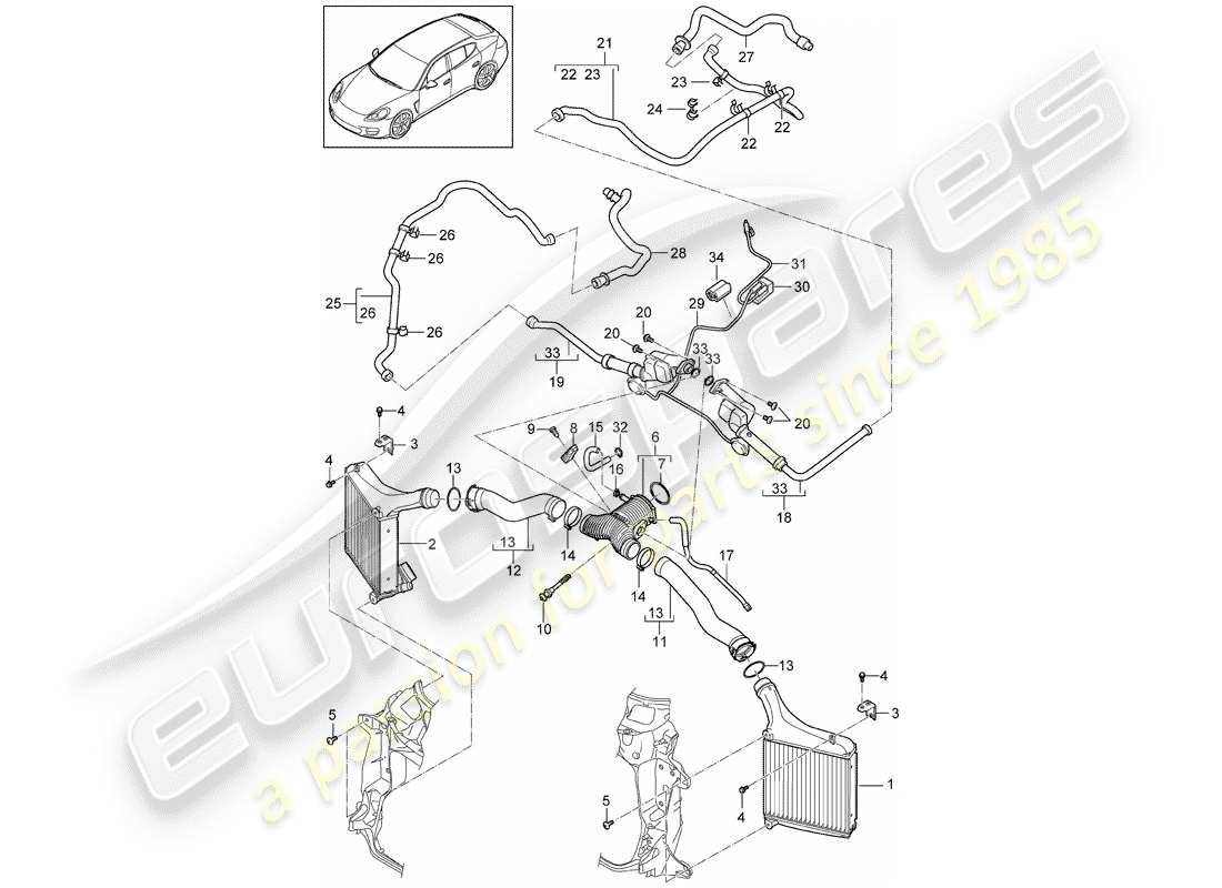porsche 2011 (panamera 970) ladeluftkühler - teilediagramm